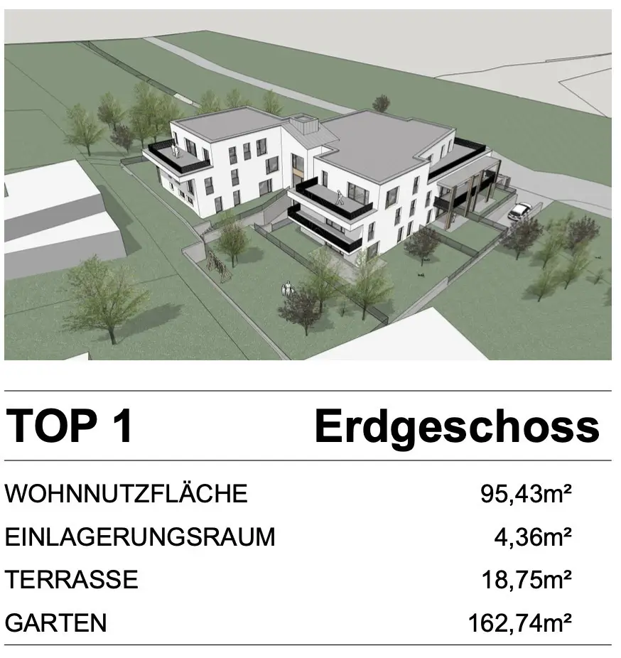 K19 - 18 Neubauwohnungen!