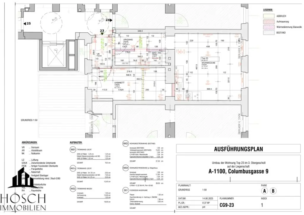 Exklusive Altbauwohnung in Favoriten: Historischer Charme trifft auf modernen Komfort!