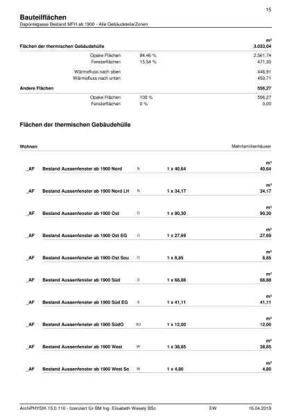 Ablösefreie Ordination zu vermieten !