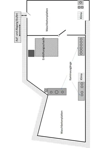 PANORAMA-DACHTERRASSE - EXKLUSIVE DACHGESCHOSSWOHNUNG AUF ZWEI EBENEN