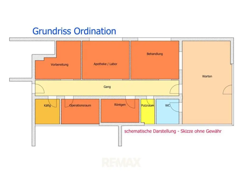 Grundriss Ordination