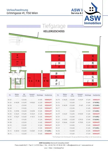 Moderne 4-Zimmer-Maisonettewohnung mit schöner Dachterrasse -  befristet vermietet