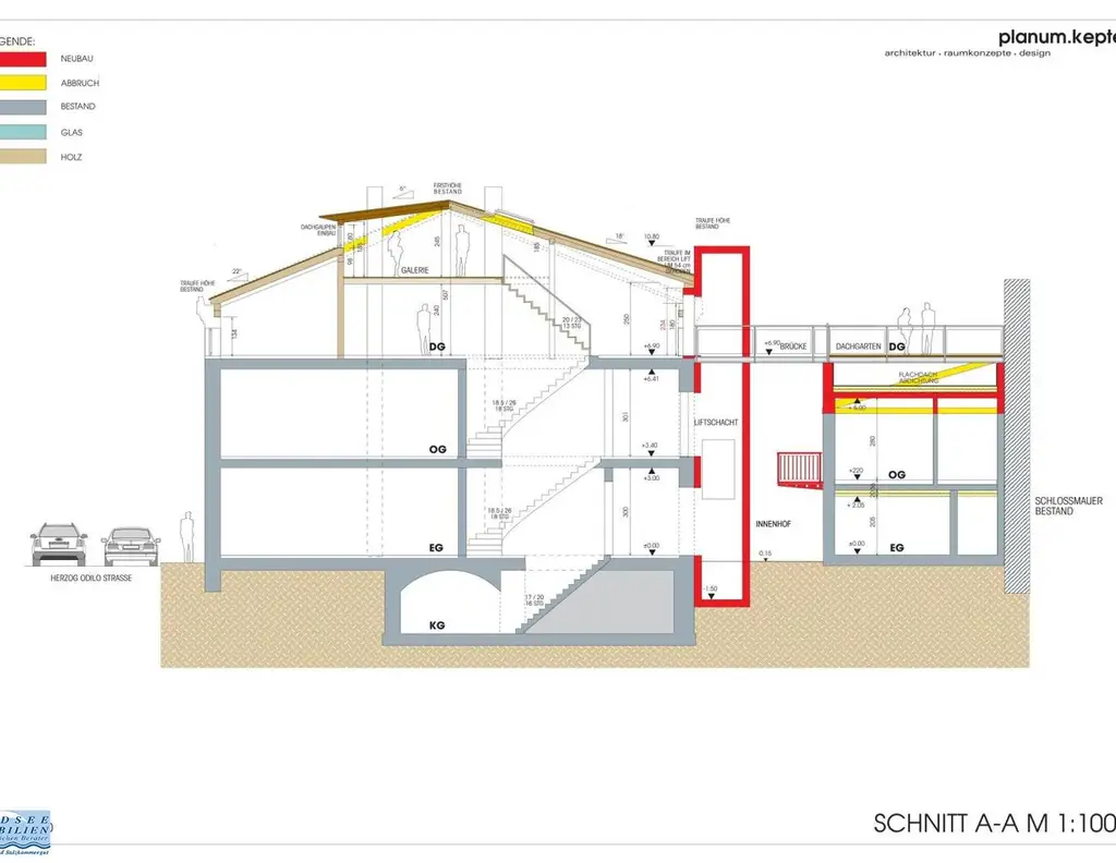 400 Jahre altes saniertes Bürgerhaus mit entzückendem Innenhof & altem Gewölbekeller