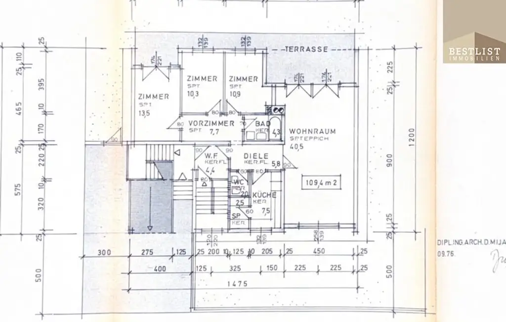Plan