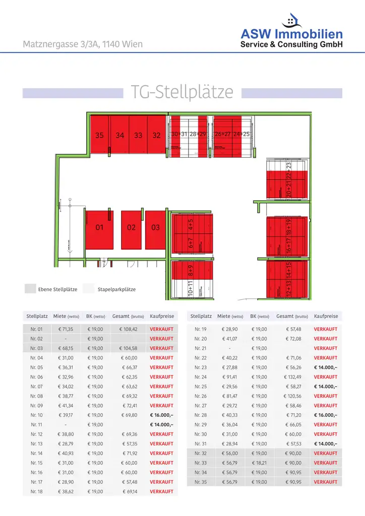 Plan 2