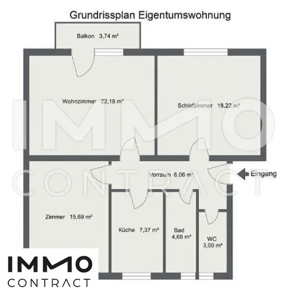 Planskizze Immocontract