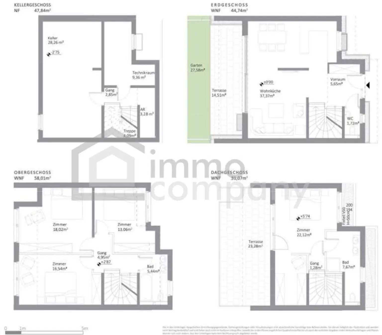 Reihenmittelhaus Schwarze Lackenau nahe der Neuen Donau