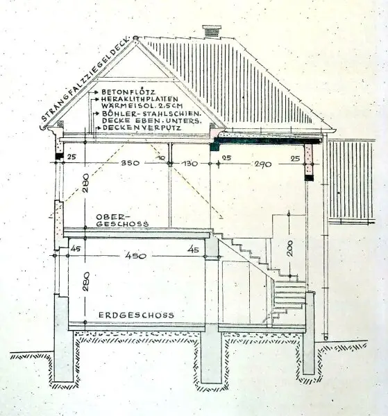 GROSSZÜGIGES ANWESEN MIT WOHNHAUS -- WUNDERSCHÖNER INNENHOF UND GROSSER GARTEN -- 1.315 m²!