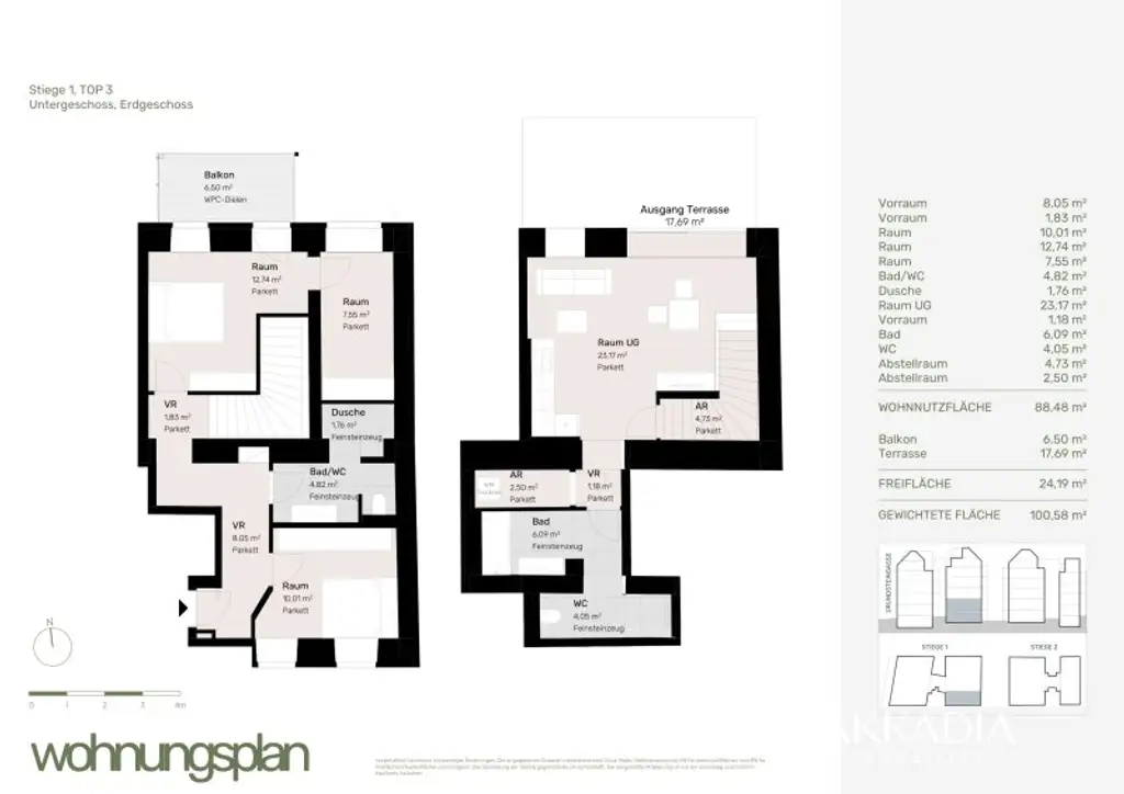 Plan