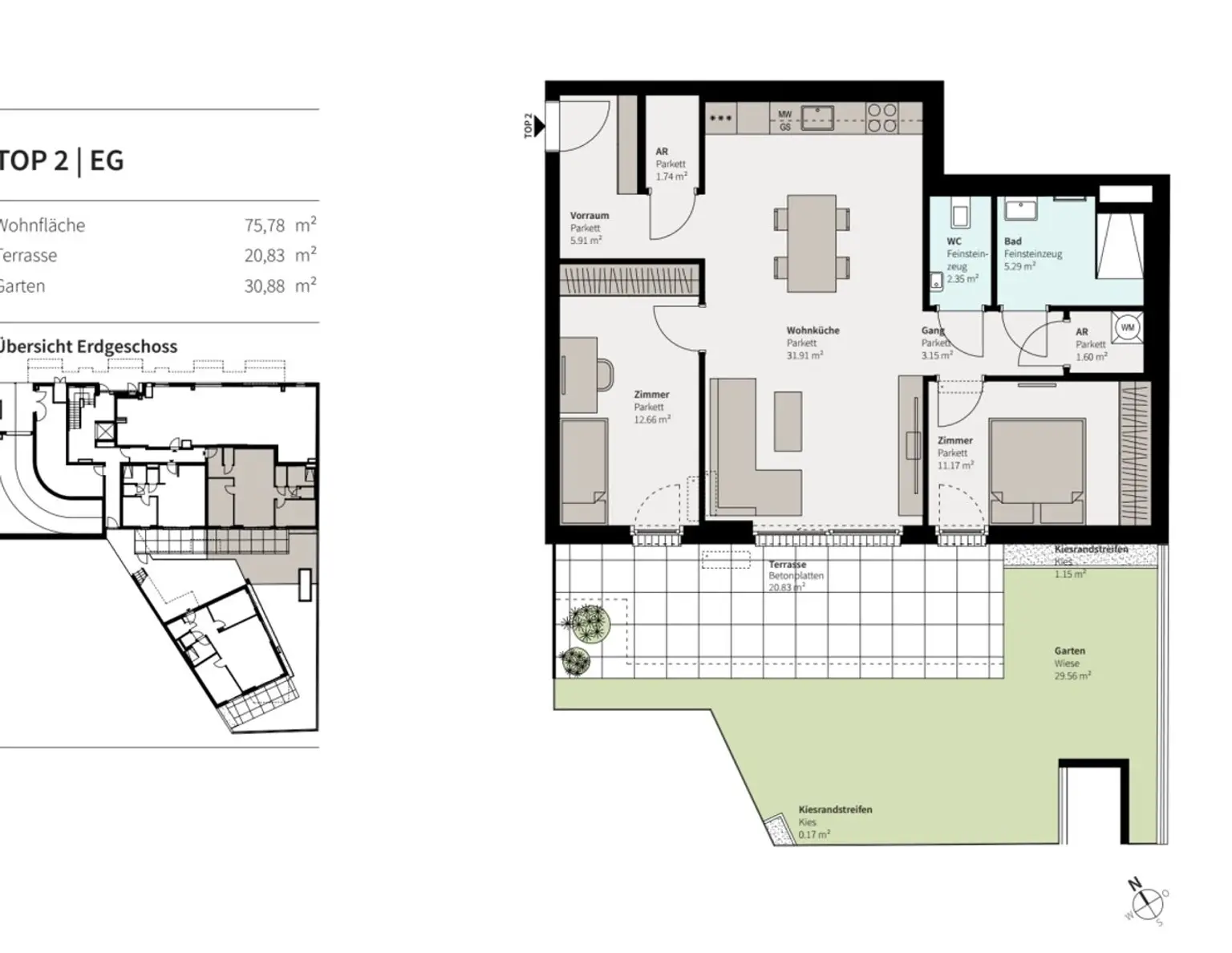 ++ NEU ++ Willkommen im PROJEKT KARL74 - Ihr neues ZUHAUSE