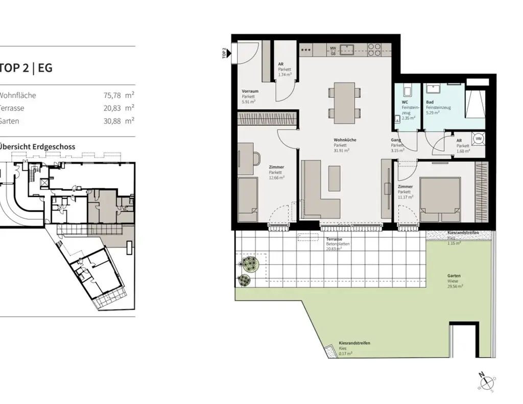 ++ NEU ++ Willkommen im PROJEKT KARL74 - Ihr neues ZUHAUSE