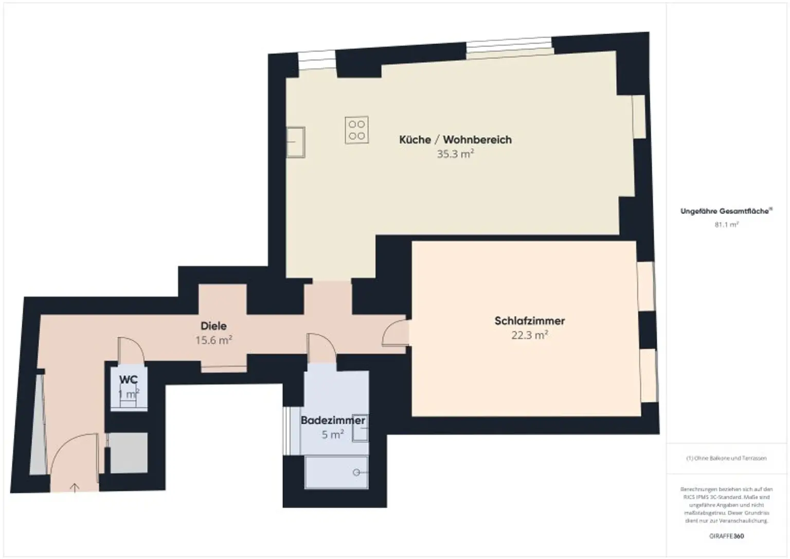Wohlfühl-Oase in 1120 Wien: 2-Zimmer-Wohnung mit Garten für 299.000 €!